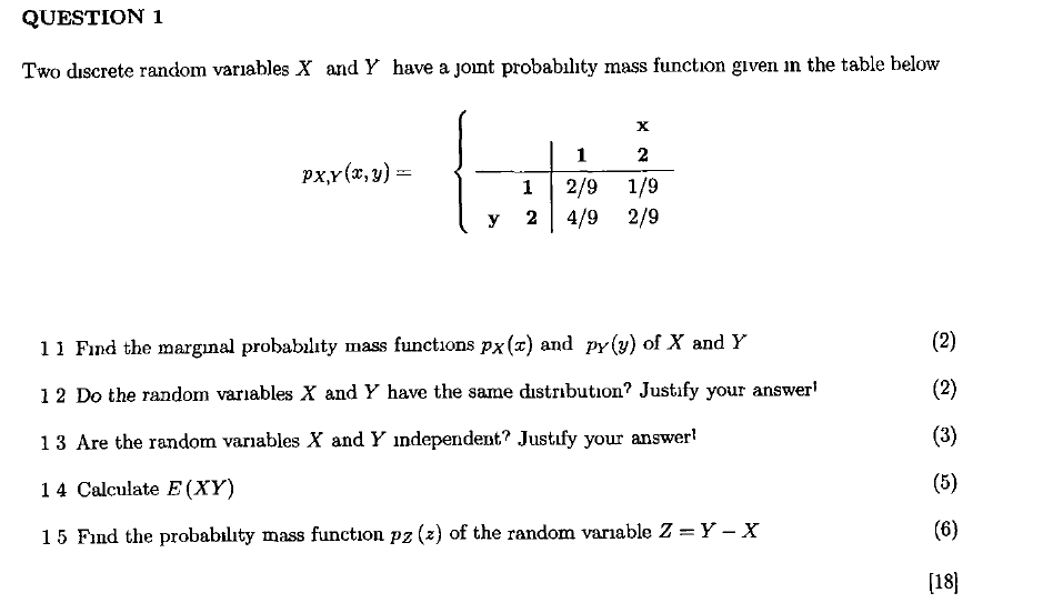 Solved QUESTION 1 Two Discrete Random Variables X And Y Have Chegg