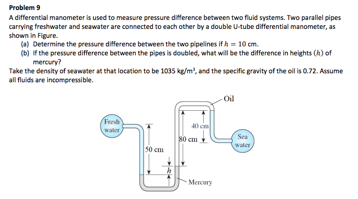 Solved Problem A Differential Manometer Is Used To Measure Chegg