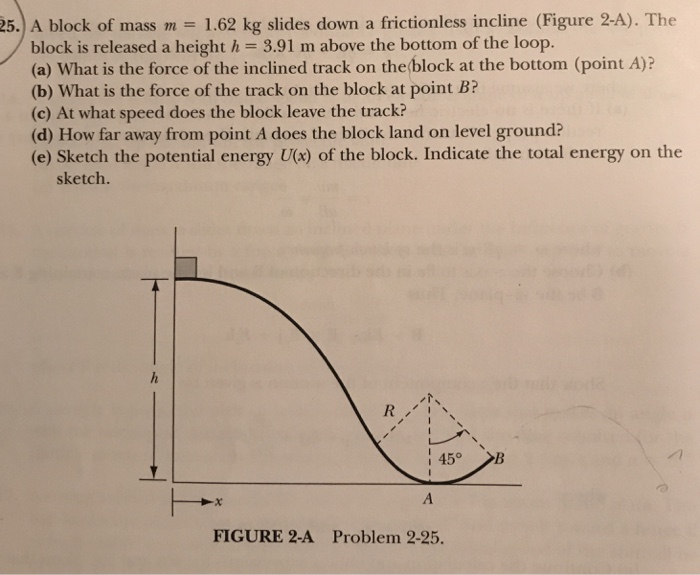 Solved 25 A Block Of Mass M 1 62 Kg Slides Down A Chegg