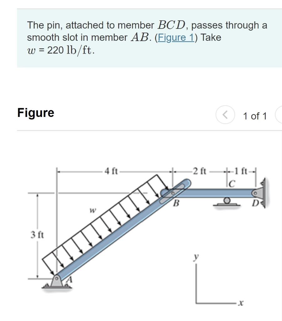 Solved The Pin Attached To Member Bcd Passes Through A Chegg