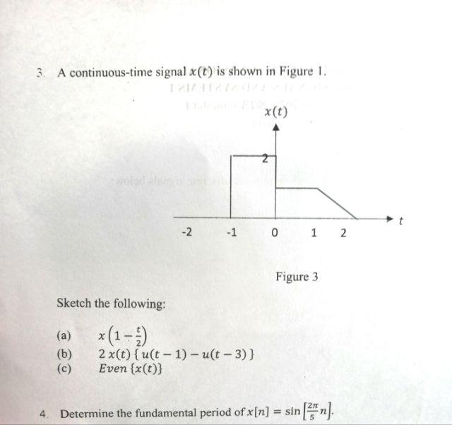 Solved 3 A Continuous Time Signal X T Is Shown