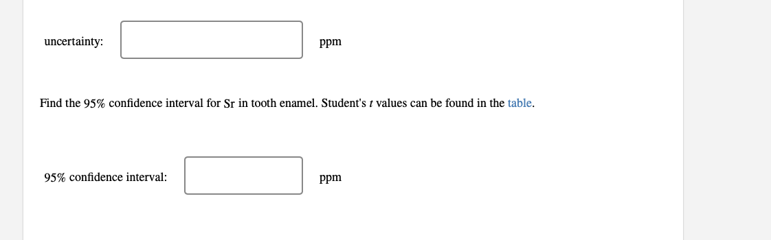 Solved Standard Addition Graph Tooth Enamel Consists Mainly Chegg