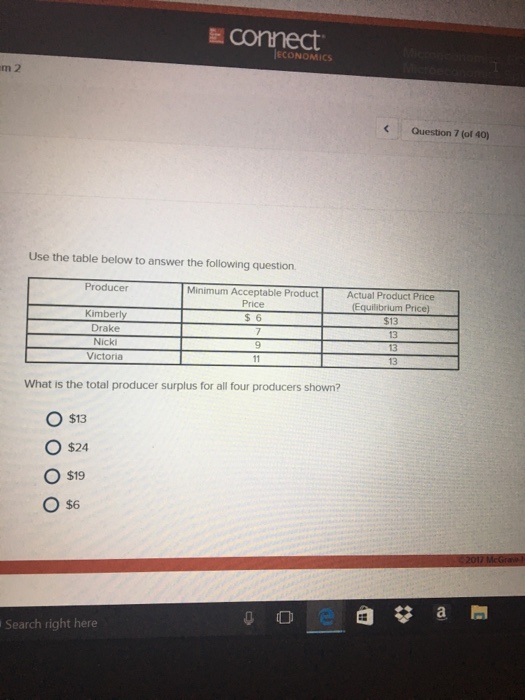 Solved Use The Table Below To Answer Following Question Chegg