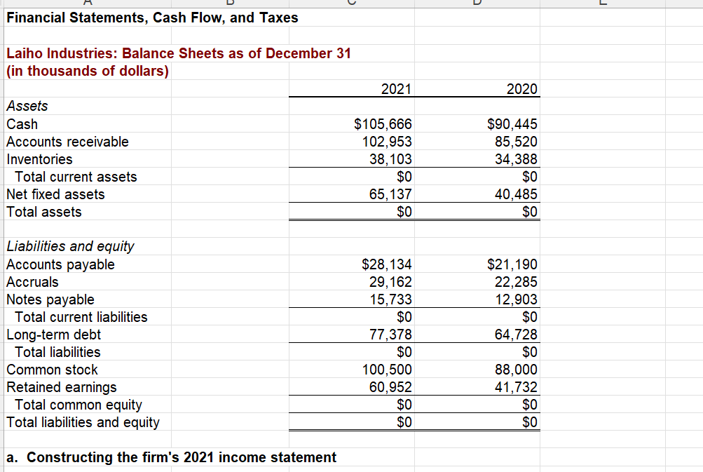 Solved Financial Statements Cash Flow And Taxes Laiho