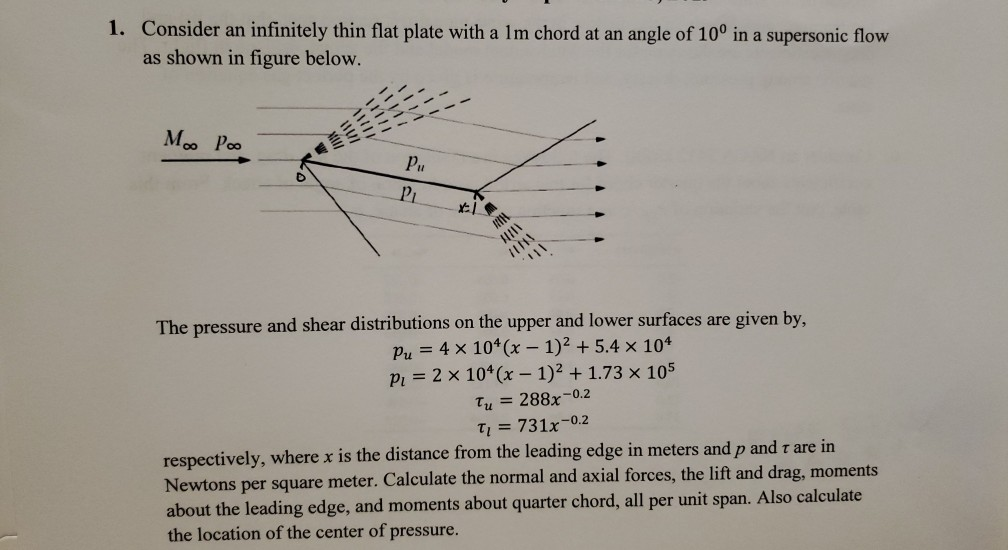 Solved 1 Consider An Infinitely Thin Flat Plate With A 1m Chegg