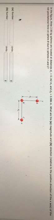 Solved In The Figure Three 2 56 Kg Spheres Are Located At Chegg