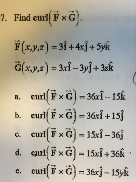 Solved Find The Absolute Extrema Of F R Y On The Chegg