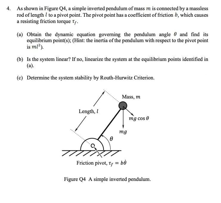 Solved As Shown In Figure Q A Simple Inverted Pendulum Chegg