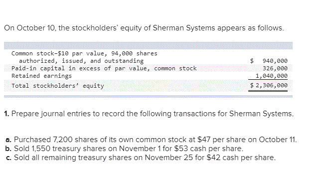 Solved On October The Stockholders Equity Of Sherman Chegg