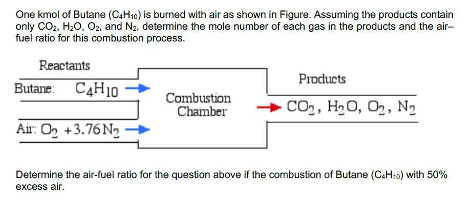 Solved One Kmol Of Butane C4H10 Is Burned With Air As Chegg