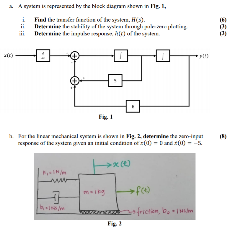 Solved A A System Is Represented By The Block Diagram Shown Chegg