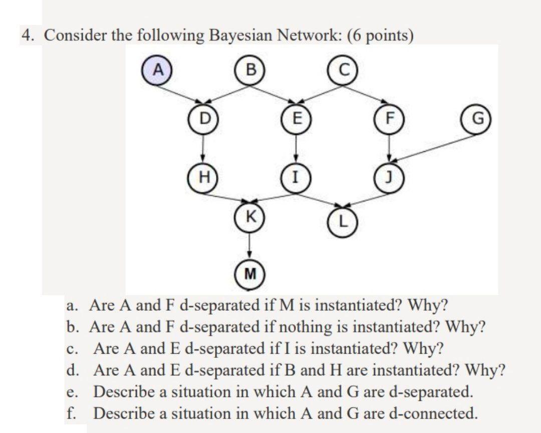 Solved Consider The Following Bayesian Network Chegg