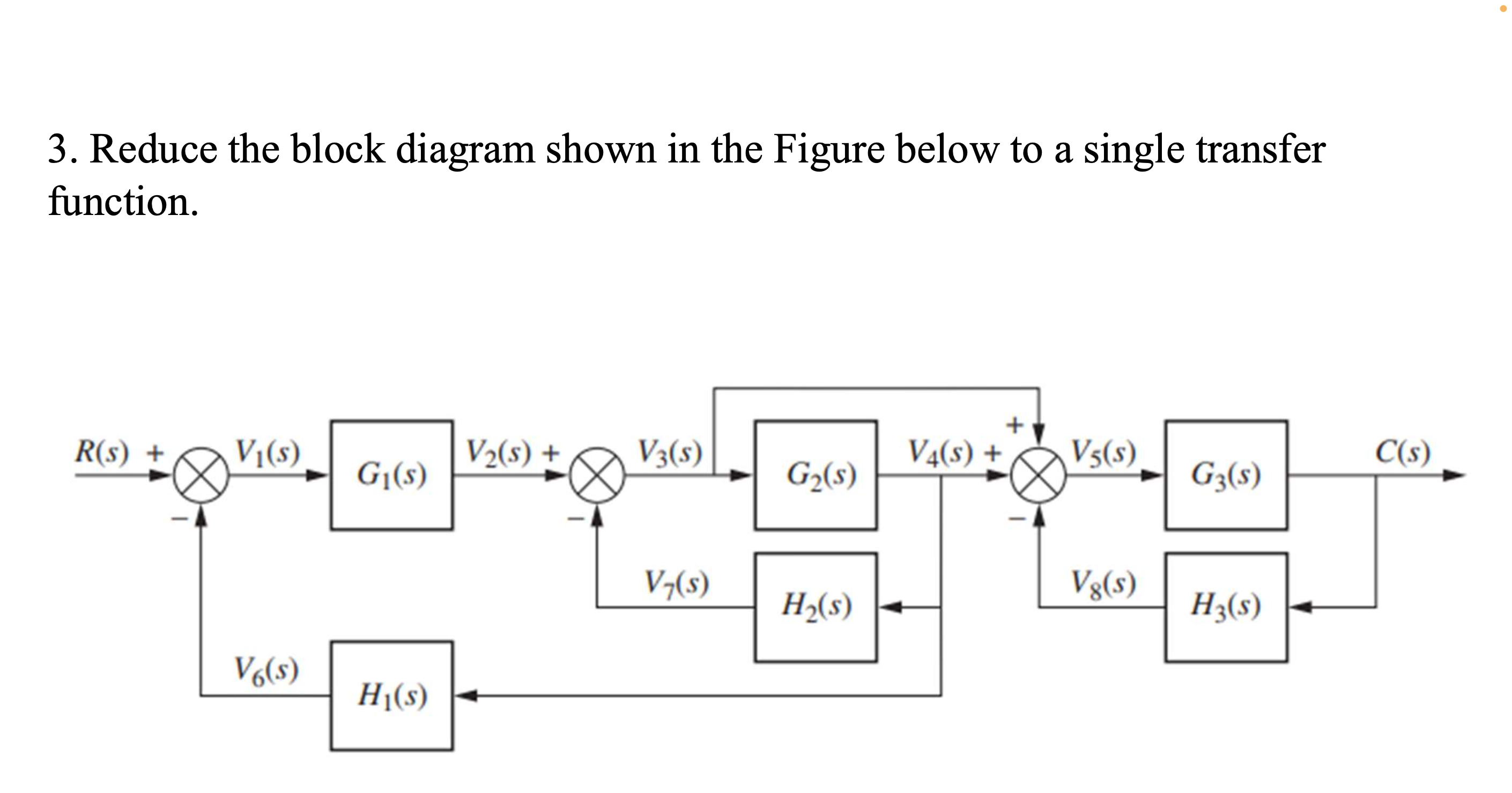 How To Reduce Block Diagram To Transfer Function Solved