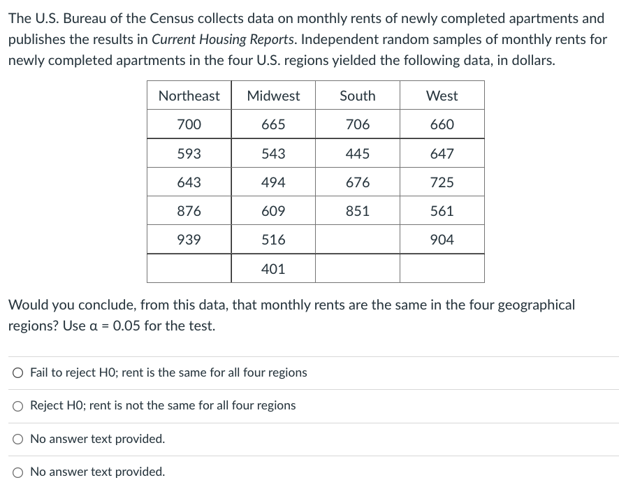 Solved The U S Bureau Of The Census Collects Data On Chegg