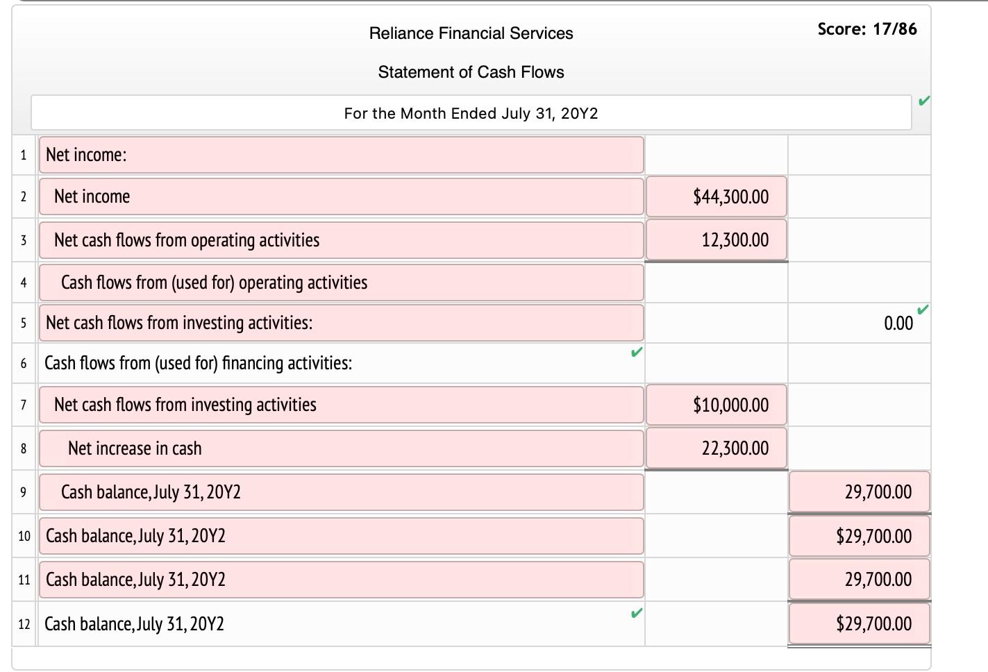 Solved Seth Feye Established Reliance Financial Services On Chegg