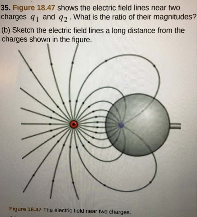 Solved 35 Figure 18 47 Shows The Electric Field Lines Near Chegg