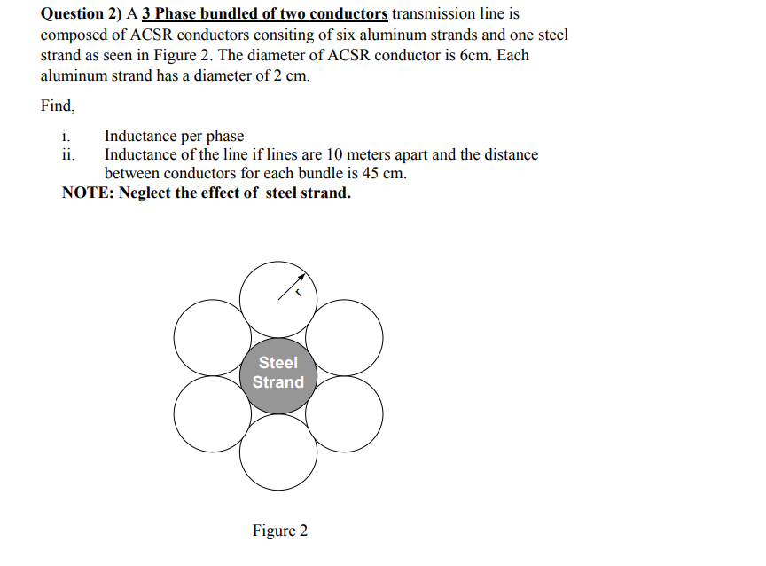 Solved Question A Phase Bundled Of Two Conductors Chegg