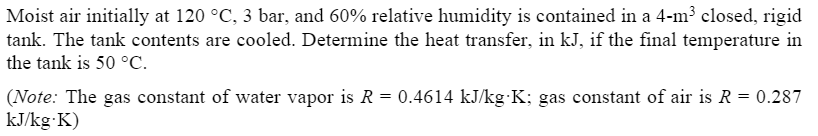 Solved Moist Air Initially At 120 C 3 Bar And 60 Chegg