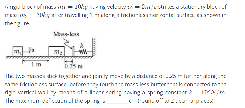 Solved A Rigid Block Of Mass M1 10 Kg Having Velocity V0 2 Chegg