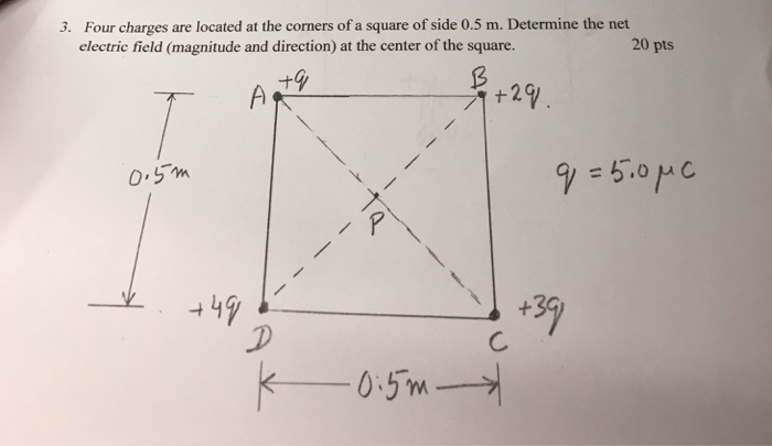 Solved Four Charges Are Located At The Comers Of A Square Of Chegg