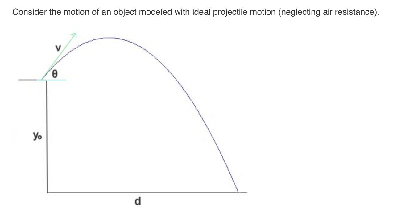 Solved Consider The Motion Of An Object Modeled With Ideal Chegg