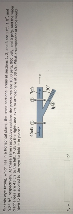 Solved For This Wye Fitting Which Lies In A Horizontal Chegg