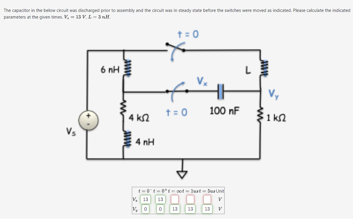 The Capacitor In The Below Circuit Was Discharged Chegg