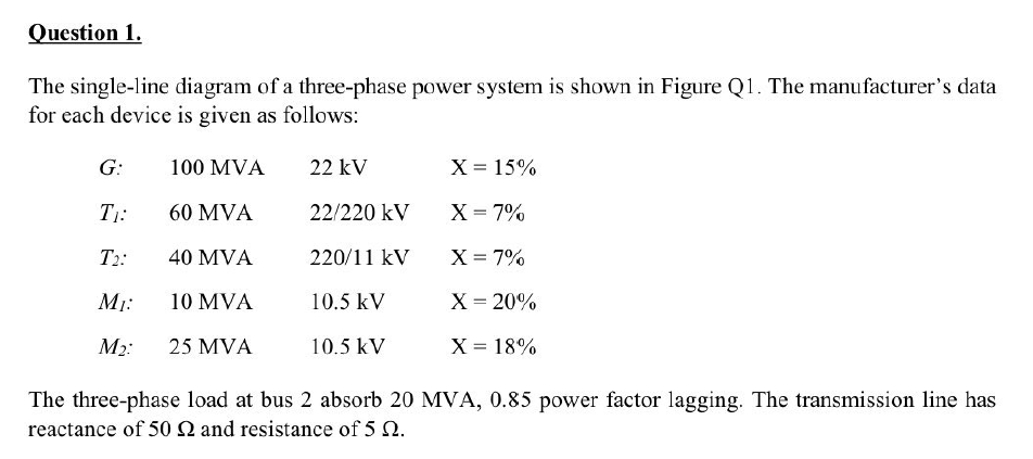 Solved Question 1 The Single Line Diagram Of A Three Phase Chegg