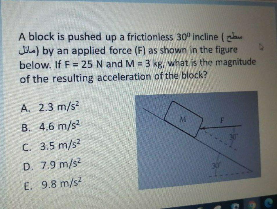 Solved A Block Is Pushed Up A Frictionless Incline Chegg