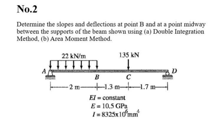 Solved Determine The Slopes And Deflections At Point B And Chegg