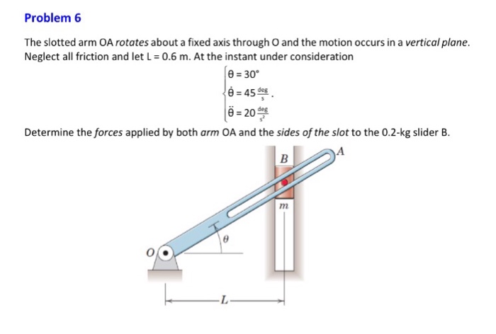 Solved Problem 6 The Slotted Arm OA Rotates About A Fixed Chegg