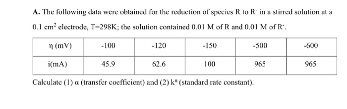 Solved A The Following Data Were Obtained For The Reduction Chegg