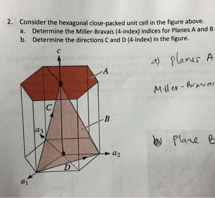 Solved Consider The Hexagonal Close Packed Unit Cell In Chegg