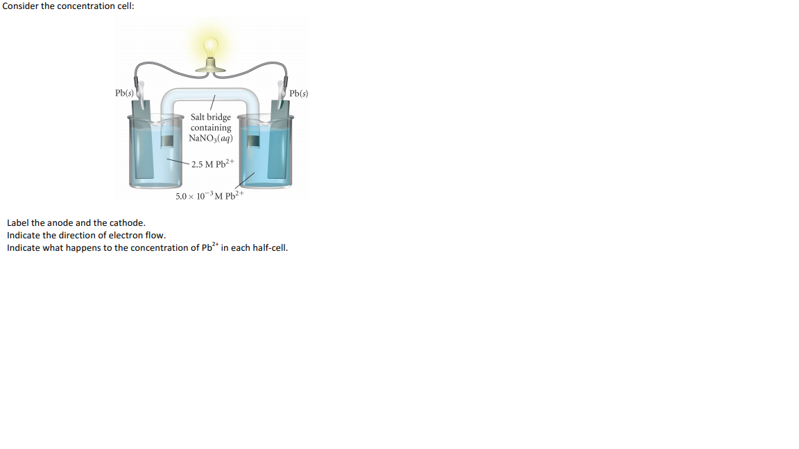 Solved Consider The Voltaic Cell Shown Here Pb S Ci Chegg