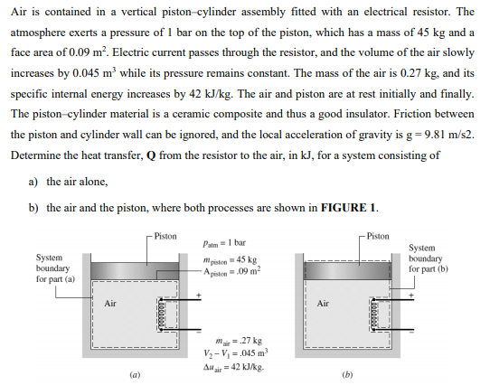 Solved Air Is Contained In A Vertical Piston Cylinder Chegg