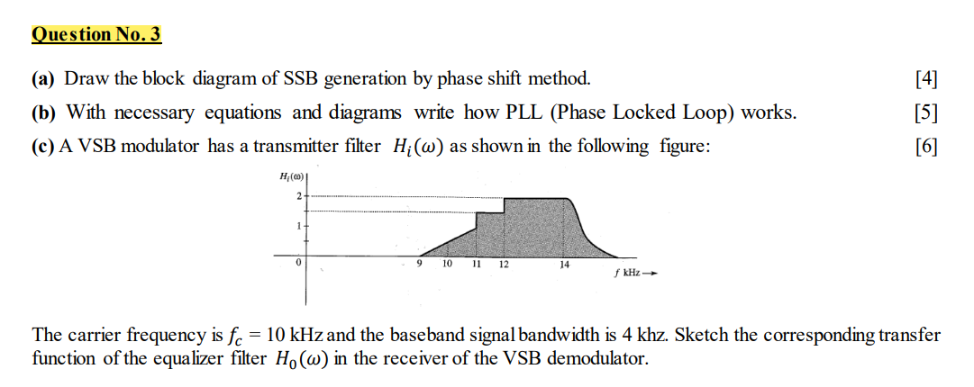 Solved A Draw The Block Diagram Of Ssb Generation By Phase Chegg