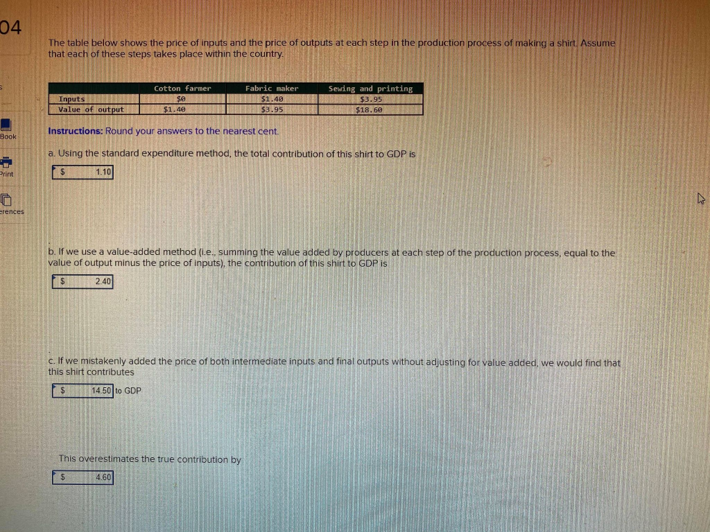 Solved The Table Below Shows The Price Of Inputs And The Chegg