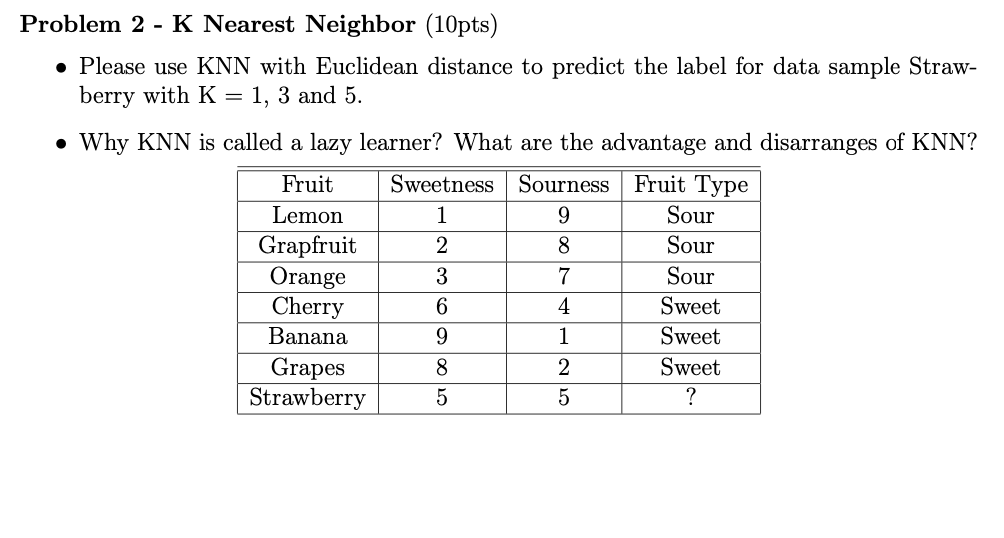 Solved Problem 2 K Nearest Neighbor 10pts Please Use Chegg