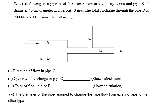 Solved Water Is Flowing In A Pipe A Of Diameter Cm At Chegg