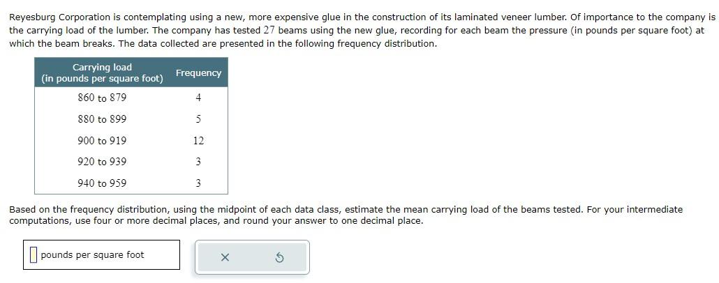 Solved Reyesburg Corporation Is Contemplating Using A New Chegg