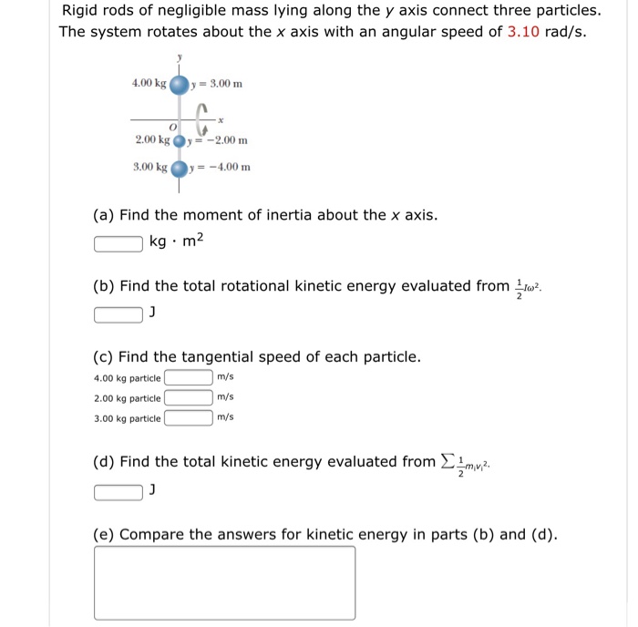 Solved Consider The System Shown In The Figure Below With Chegg