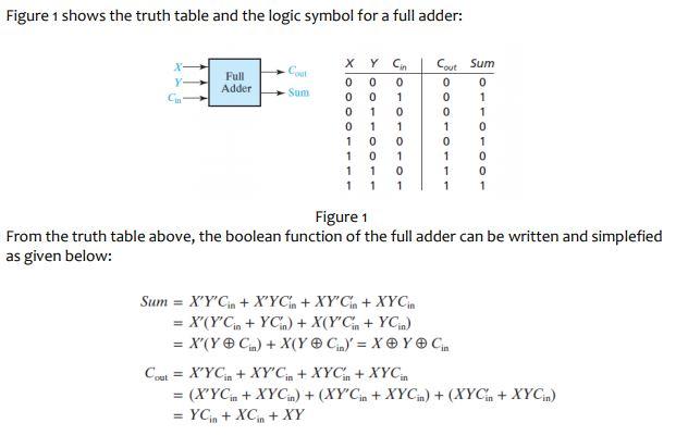 Solved Please Use Tinker Card And Show Answer For Each Chegg