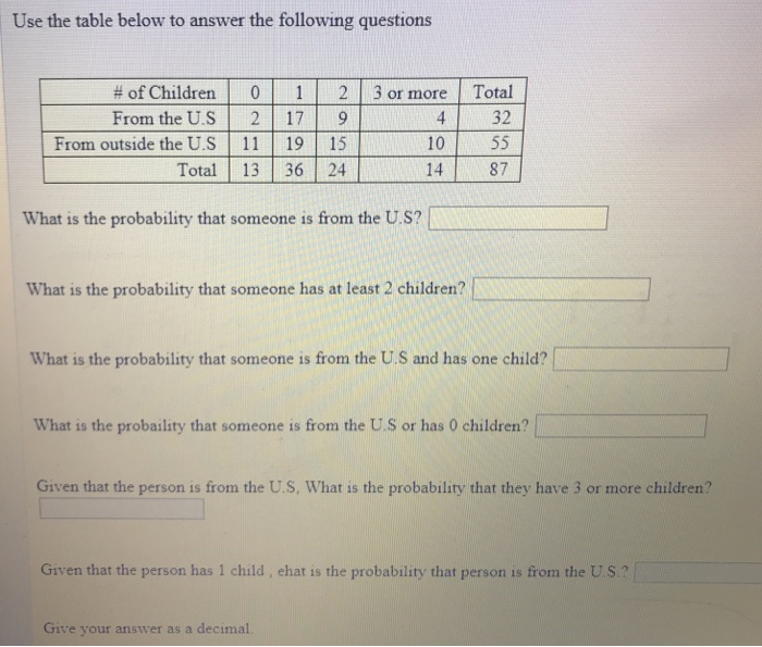 Solved Use The Table Below To Answer The Following Questions Chegg