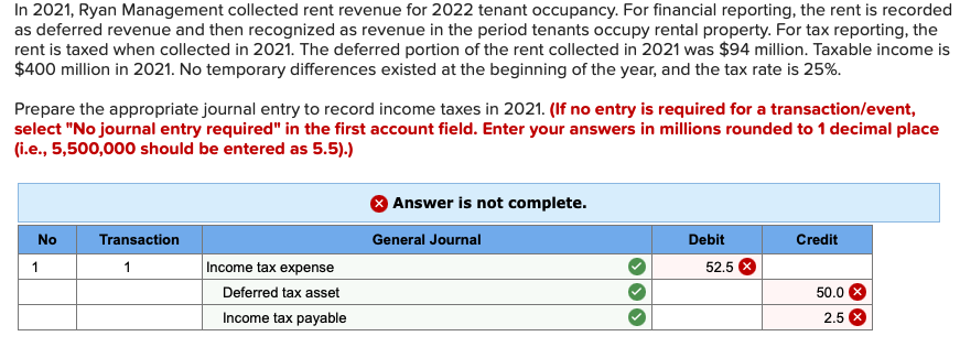 Solved In Ryan Management Collected Rent Revenue For Chegg