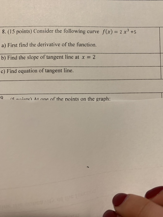 Solved 8 15 Points Consider The Following Curve F X A Chegg