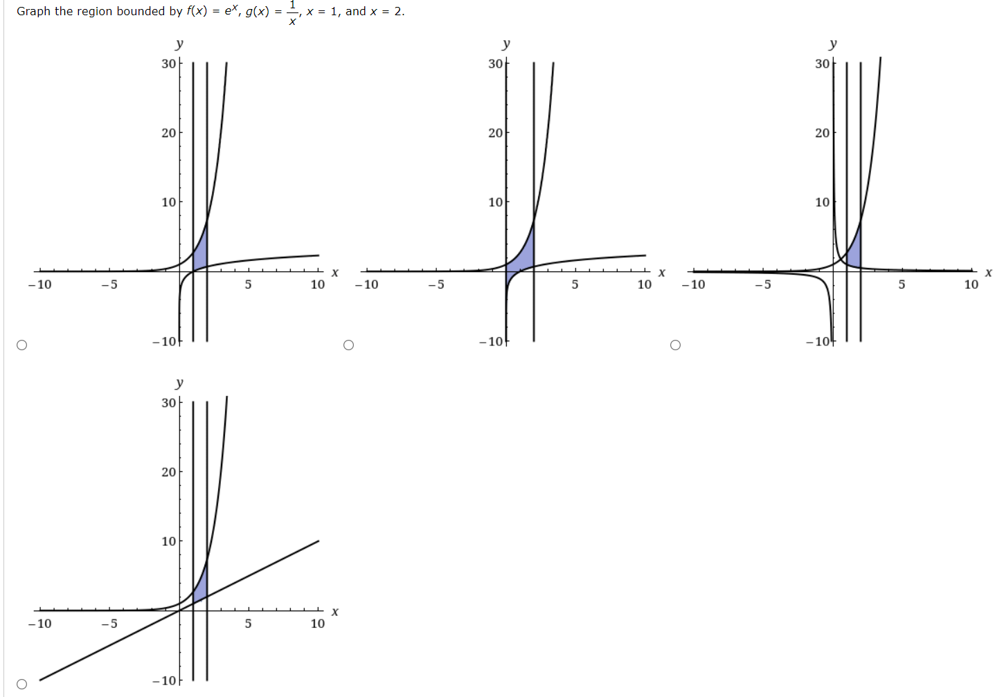 Solved Graph The Region Bounded By Chegg