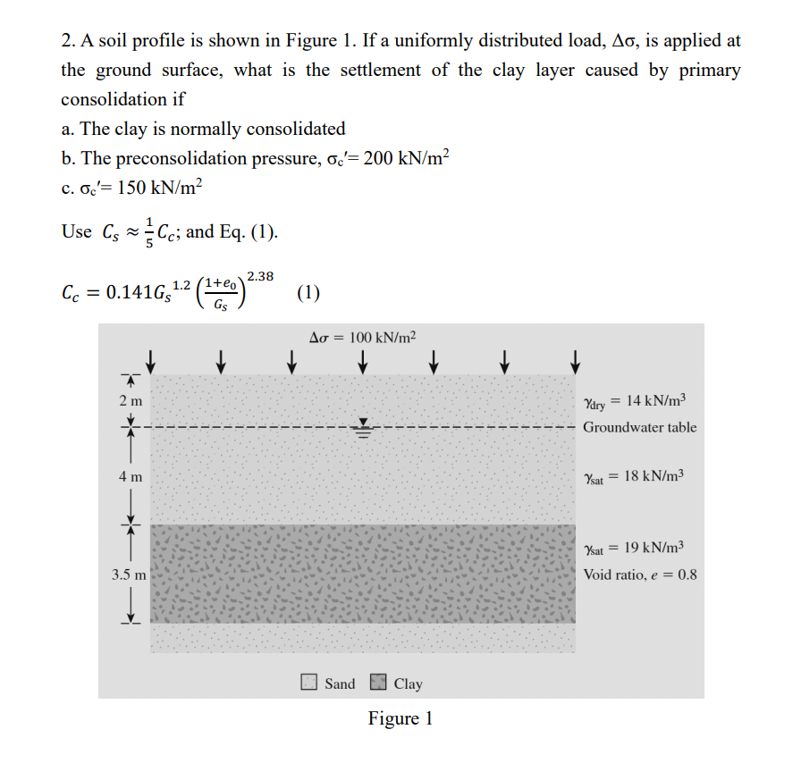 Solved 2 A Soil Profile Is Shown In Figure 1 If A Unif