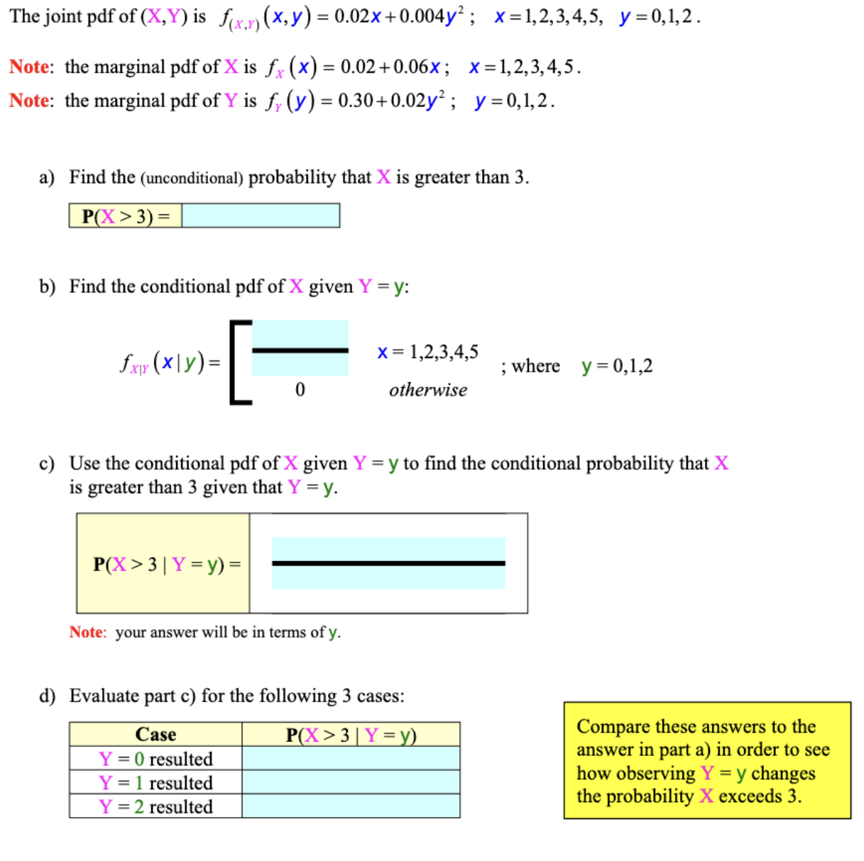 Solved The Joint Pdf Of X Y Is Chegg