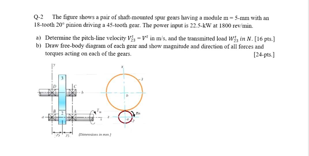 Solved Q 2 The Figure Shows A Pair Of Shaft Mounted Spur Chegg