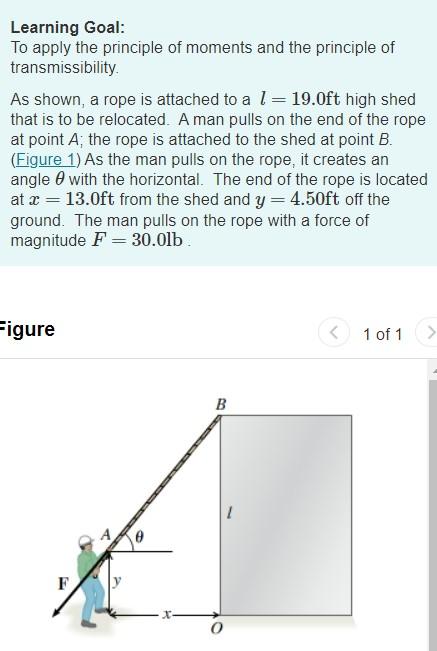 Solved Learning Goal To Apply The Principle Of Moments And Chegg